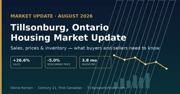 Tillsonburg, Ontario Housing Market Update: August 2026,Gloria Roman