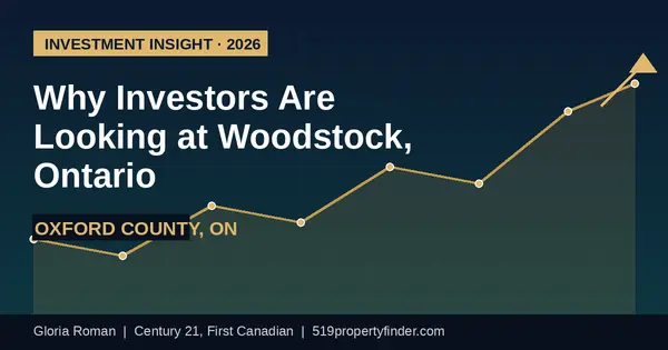 Why Investors Are Looking at Woodstock, Ontario in 2026,Gloria Roman