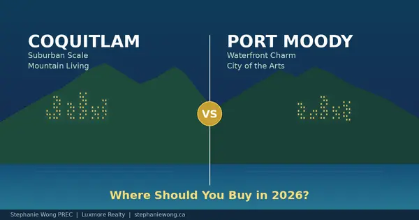 Coquitlam vs Port Moody: Where Should You Buy in 2026?