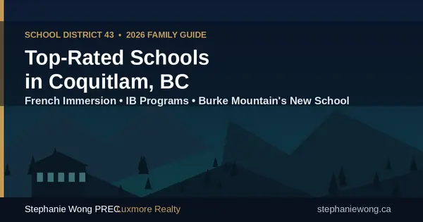 Top-Rated Schools in Coquitlam, BC: A 2026 Guide for Families