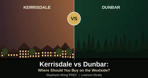 Kerrisdale vs Dunbar: Where Should You Buy on Vancouver's Westside?
