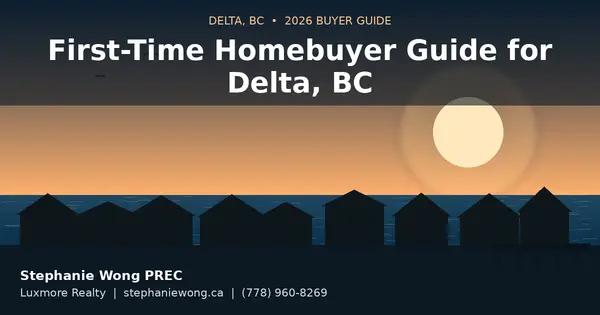 First-Time Homebuyer Guide for Delta, BC in 2026,Stephanie Wong PREC