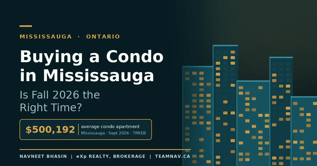 Buying a Condo in Mississauga: Is Fall 2026 the Right Time?