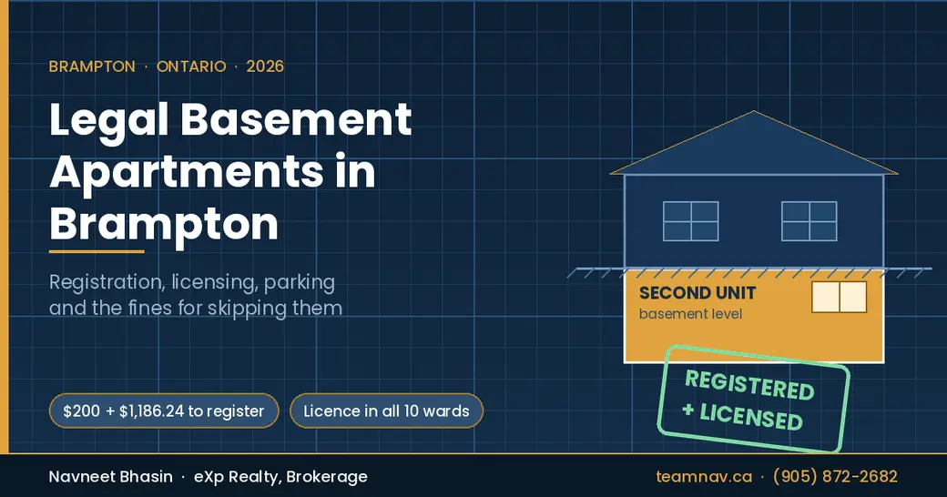 Legal Basement Apartments in Brampton: 2026 Rules