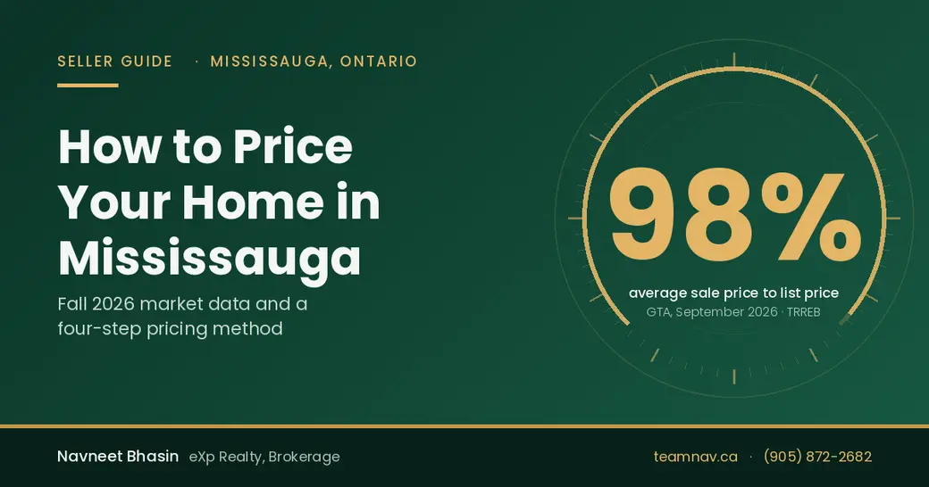 How to Price Your Home in Mississauga: Fall 2026