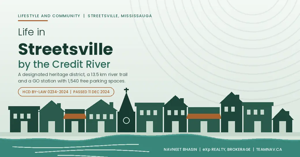 Streetsville Mississauga: Village Life and the Credit River