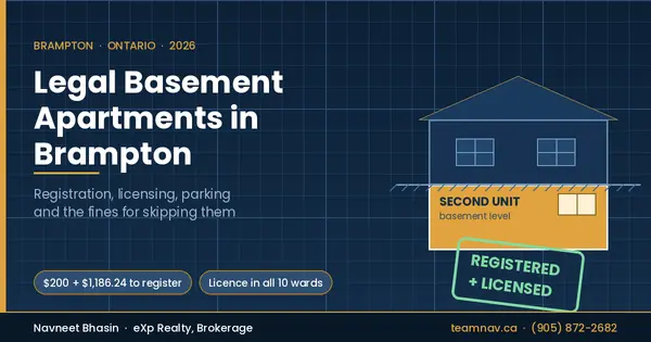 Legal Basement Apartments in Brampton: 2026 Rules,Navneet Bhasin
