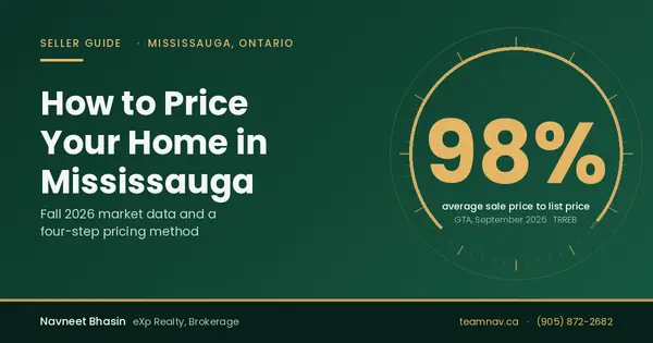 How to Price Your Home in Mississauga: Fall 2026,Navneet Bhasin