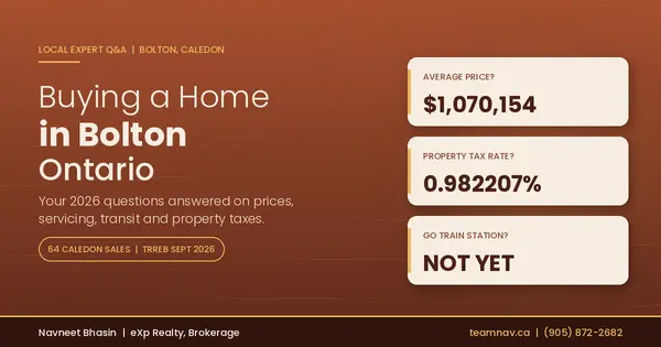 Buying a Home in Bolton Ontario: 2026 Questions Answered