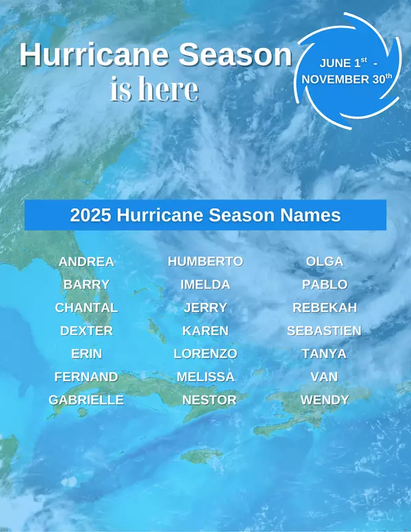 Hurricane Season is Here: Time to Make Your Plans,Realty Executives Oceanside