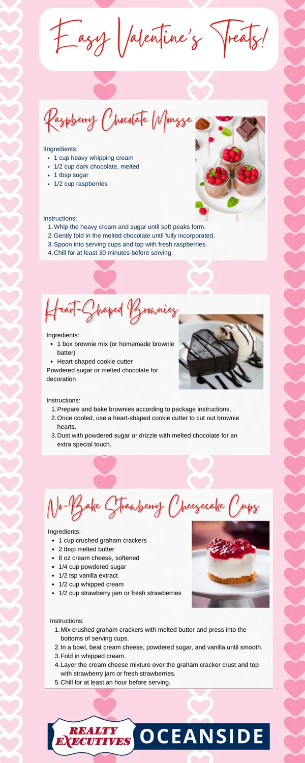 Easy Valentines' Receipes to Make!,Realty Executives Oceanside