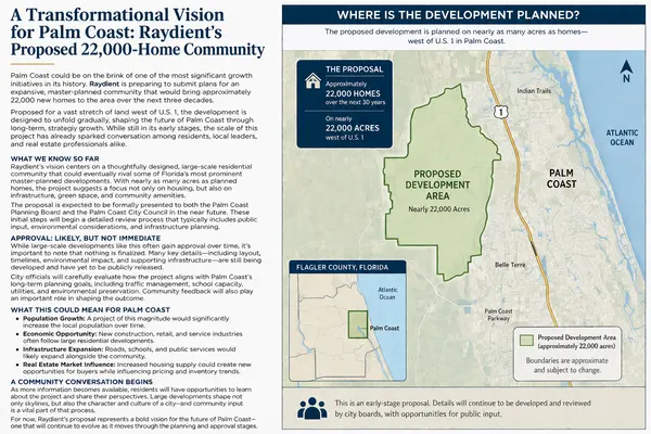 A Transformational Vision for Palm Coast