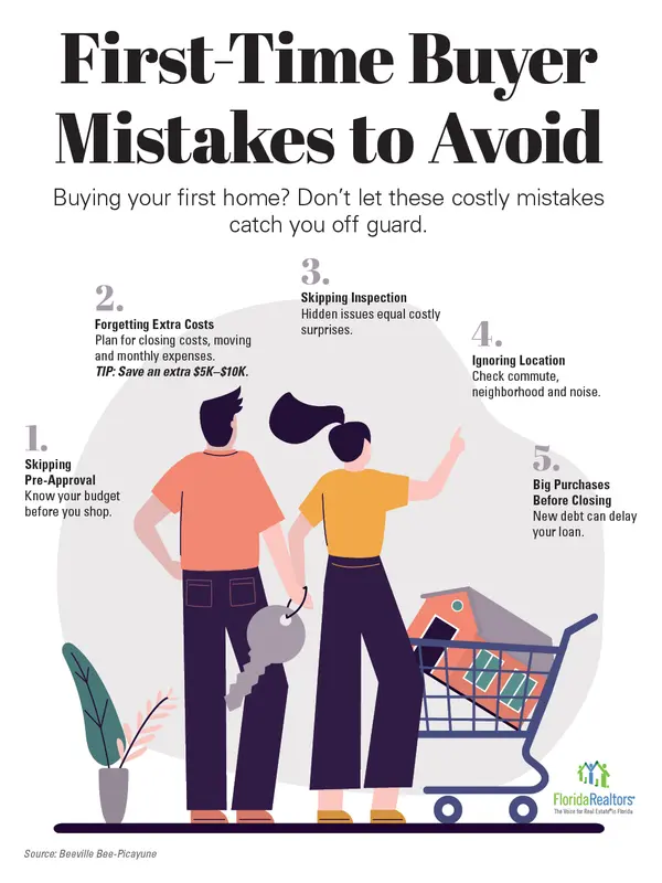 First Time Buyer Mistakes to Avoid