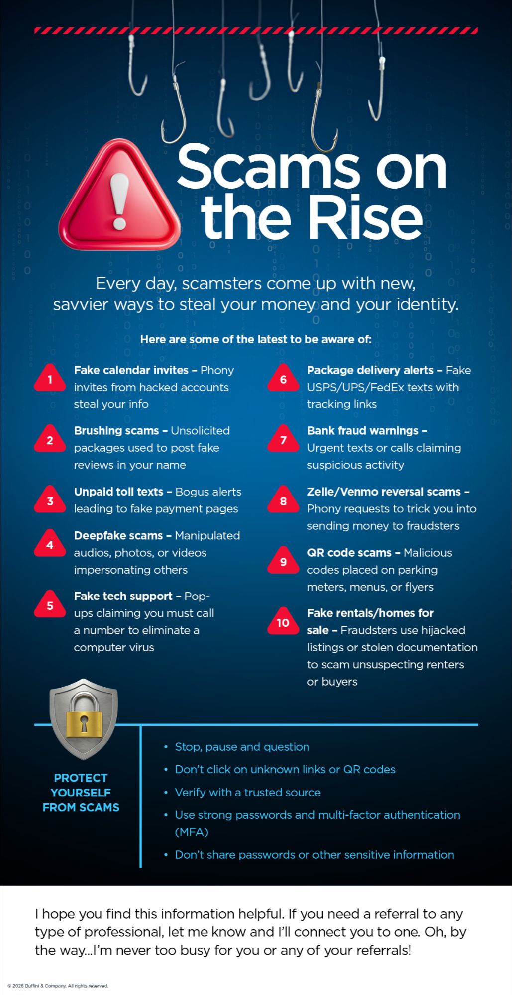 nfographic titled 'Scams on the Rise' listing 10 current scam types including fake calendar invites, brushing scams, deepfakes, fake tech support, package delivery alerts, bank fraud warnings, Zelle/Venmo reversal scams, QR code scams, and fake rental listings. Includes tips to protect yourself.
