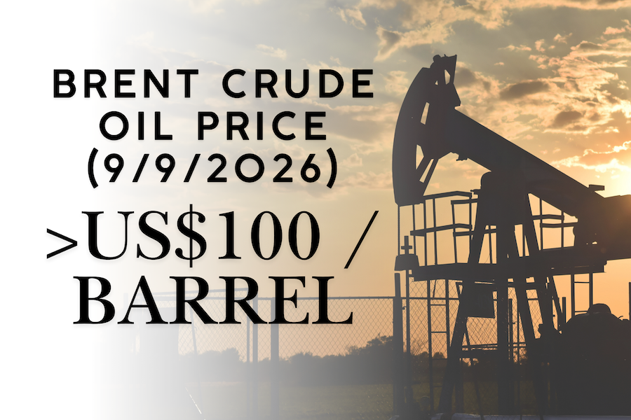 Oil pump jack at sunset with text: Brent crude oil price on 9/9/2026, more than US$100 per barrel