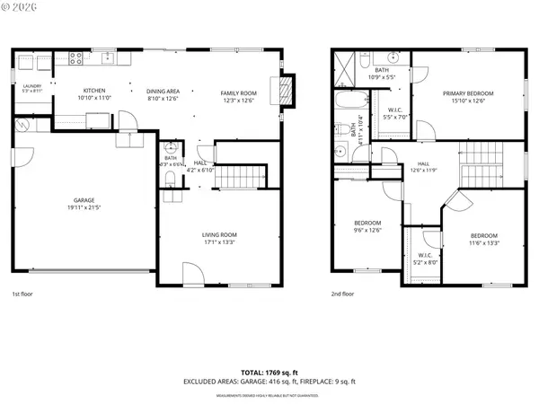 19615 SE 30TH WAY, Camas, WA 98607
