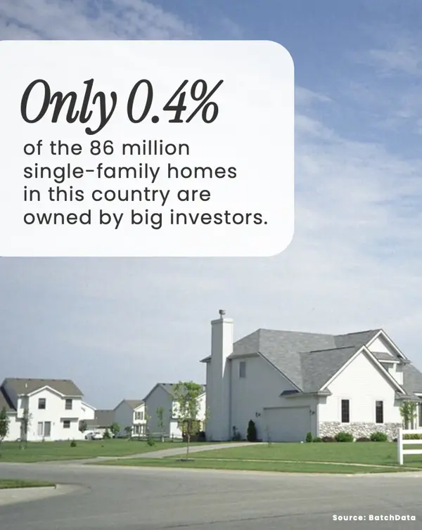 Institutional Investors Make Up a Small Share of Today’s Market,Frank Ortiz