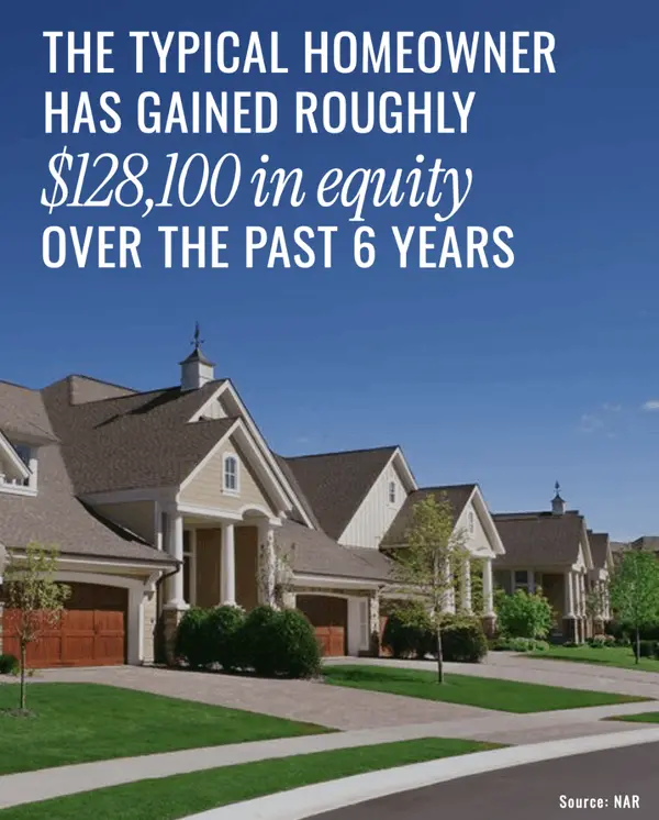 Homeowner Equity Over the Past 6 Years,Frank Ortiz