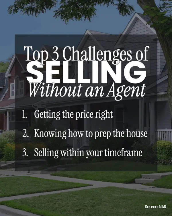 The Hardest Parts of Selling Without an Agent