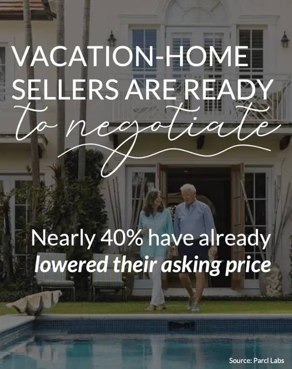 Vacation-Home Sellers Are Ready To Make a Deal