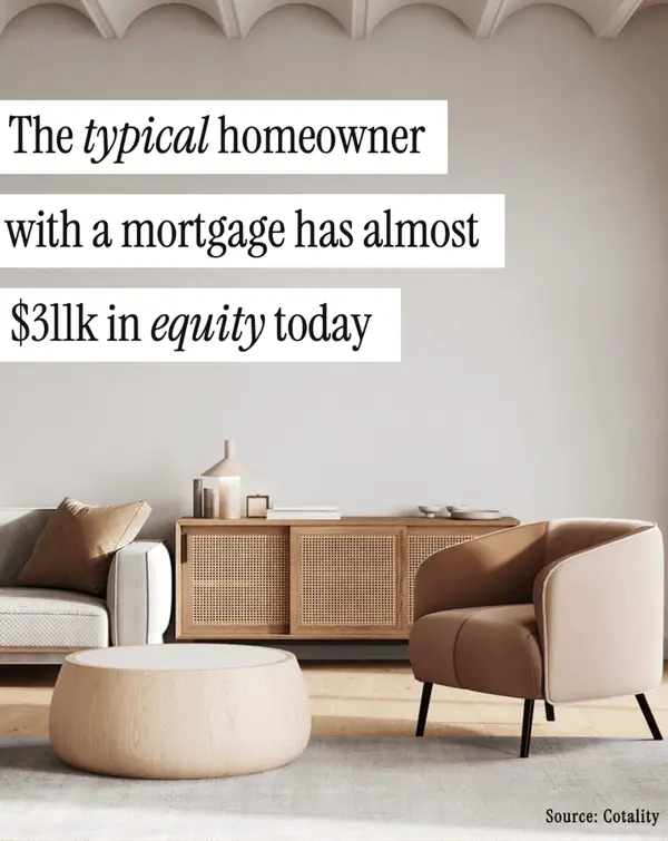 The Typical Homeowner Has Almost 311k in Equity