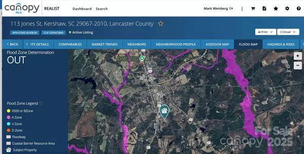 113 Jones ST, Kershaw, SC 29067