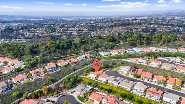 Where Should I Go Next? Exploring Smart Options After You Downsize