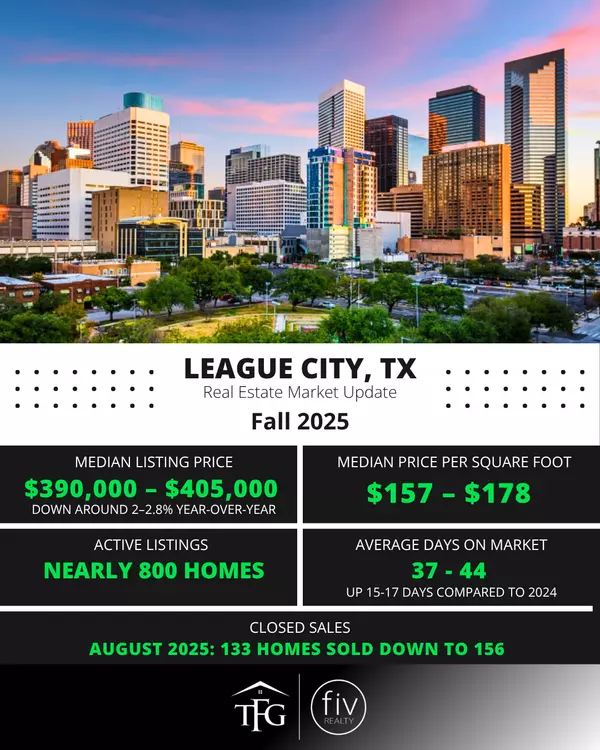 League City, TX Real Estate Market Update – Fall 2025