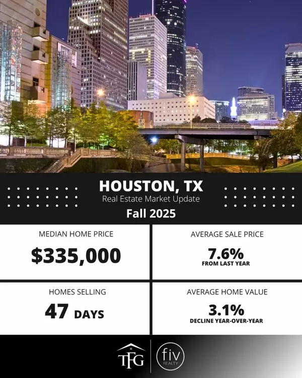 Houston Real Estate Market Update