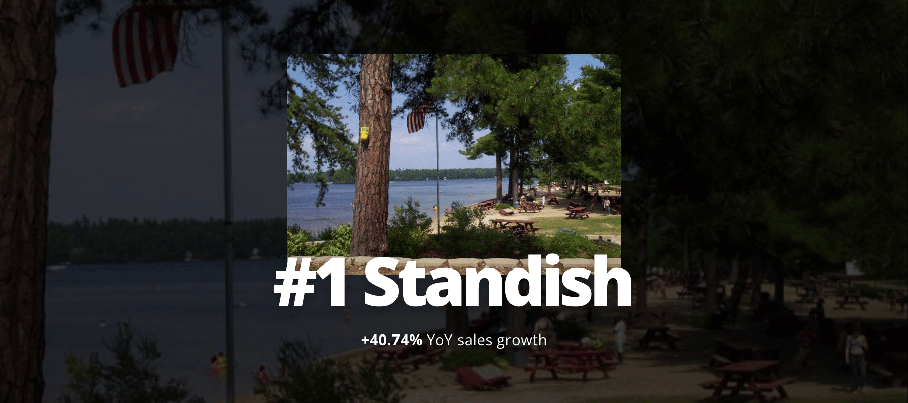 Top 1 Town with most real estate growth in Maine 2025 - Standish