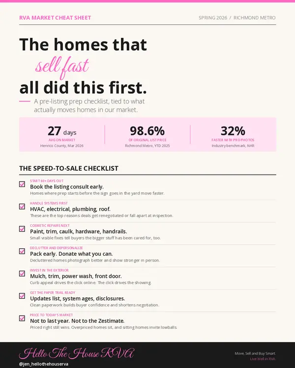 feature image of What's really keeping RVA sellers up at night?