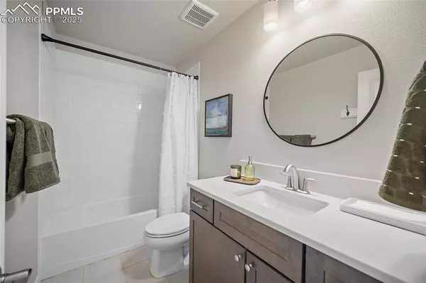 4932 Sand Canyon TRL, Colorado Springs, CO 80924