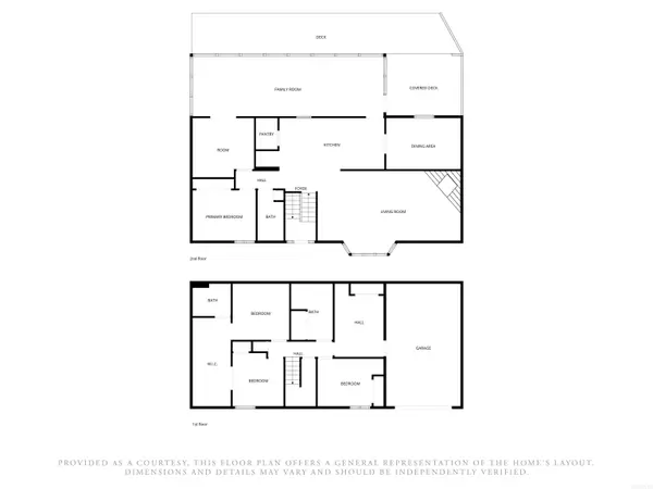 2125 Duffer Lane, Batesville, AR 72501