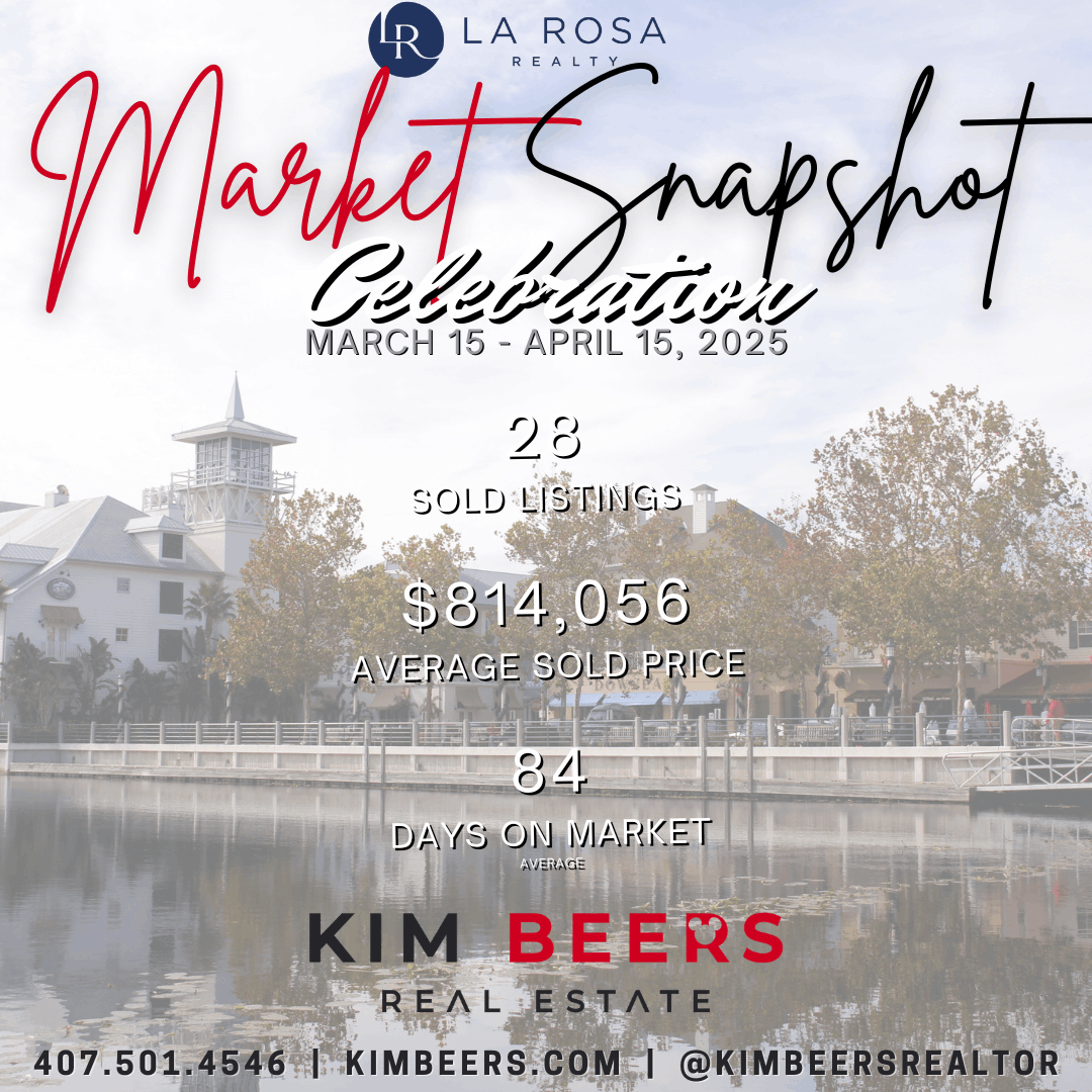 Celebration Florida Market Snapshot