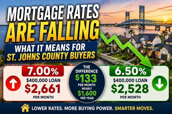 Mortgage Rates Are Dropping Below 7% -- Here's What NE Florida Retirees Need to Know