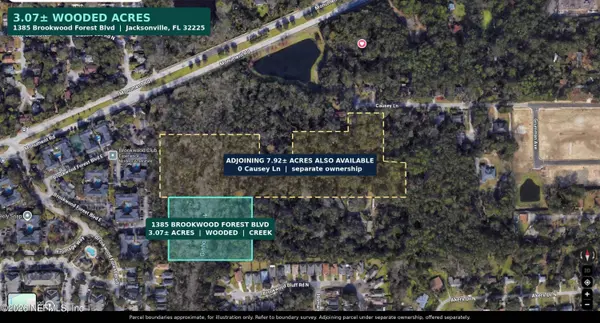 1385 BROOKWOOD FOREST BLVD, Jacksonville, FL 32225