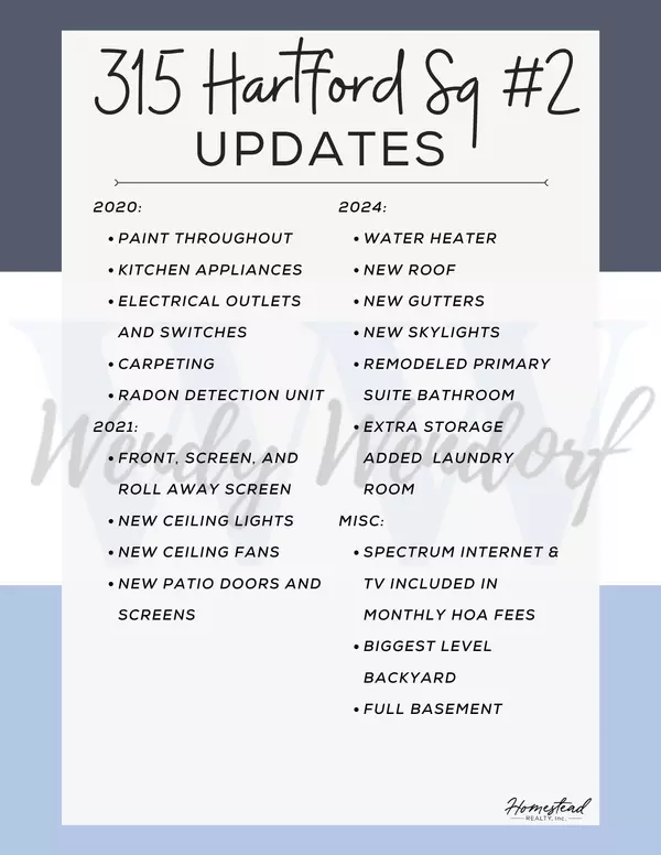 315 Hartford Sq Unit 2, Hartford, WI 53027