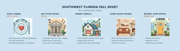 Savoring September: Your Guide to SWFLâs âSizzle Diningâ Month and Local Fall Transitions