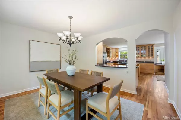 2432 S Columbine ST, Denver, CO 80210