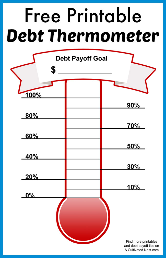 Debt Thermometer
