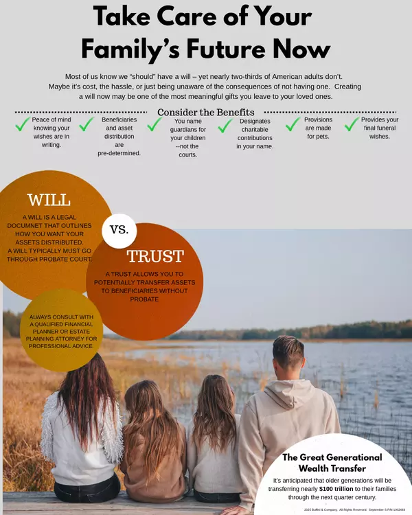 Why Every Homeowner Should Consider a Will or Trust: A Real Estate Agent’s Perspective