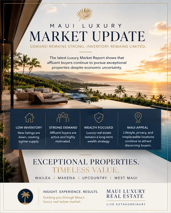 Maui Luxury Real Estate Market Update 2026 | Demand Continues to Outpace Supply