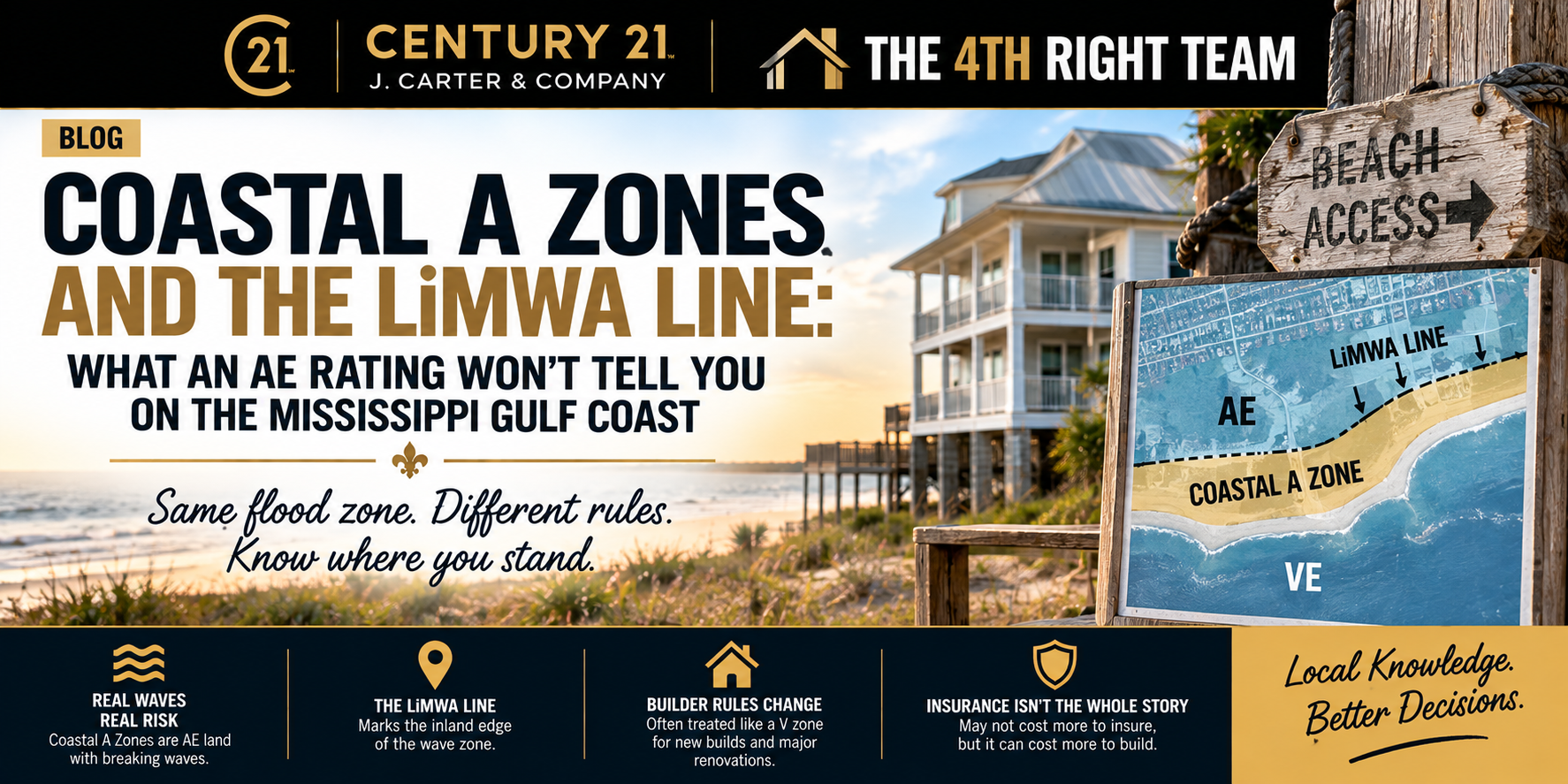 Coastal A Zones and the LiMWA line on the Mississippi Gulf Coast, explaining how properties in the same AE flood zone can have different building requirements, storm risks, and insurance considerations.