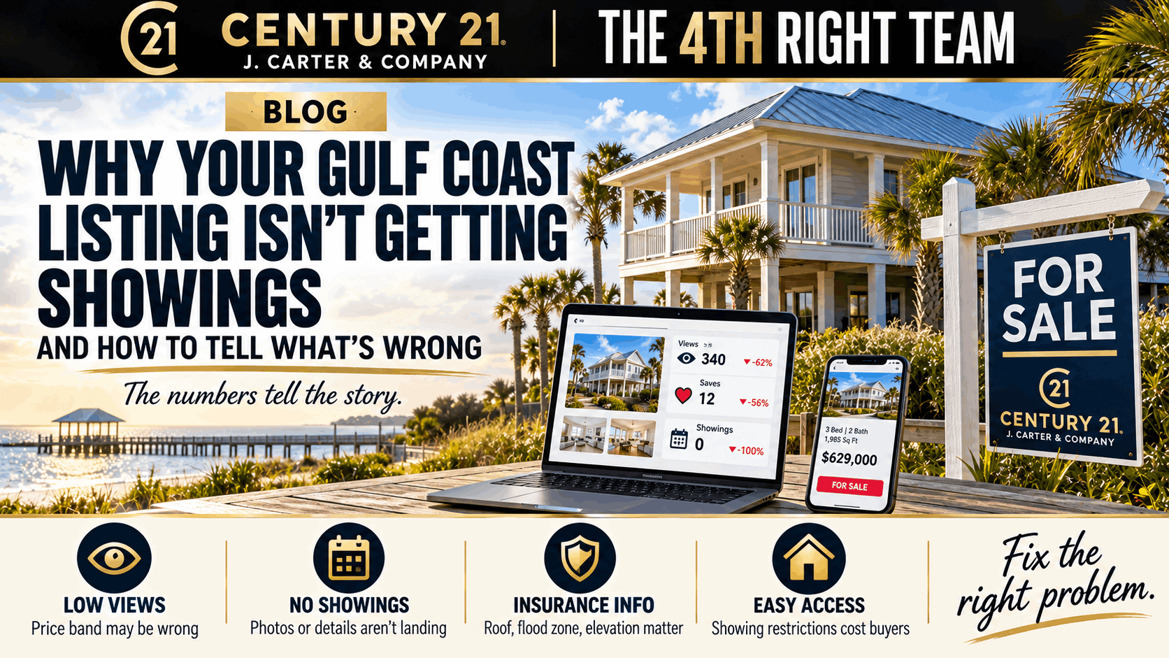 Why your Mississippi Gulf Coast listing isn’t getting showings, with tips for identifying problems with pricing, online presentation, buyer interest, and market positioning.