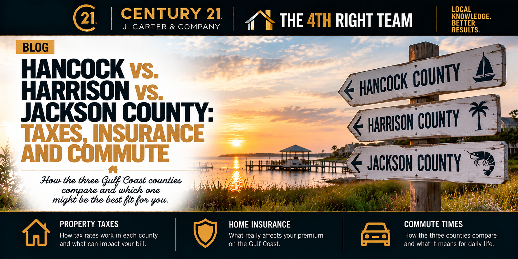 Mississippi Gulf Coast county comparison graphic featuring Hancock, Harrison and Jackson counties, with a waterfront sunset and information about property taxes, home insurance and commute times.