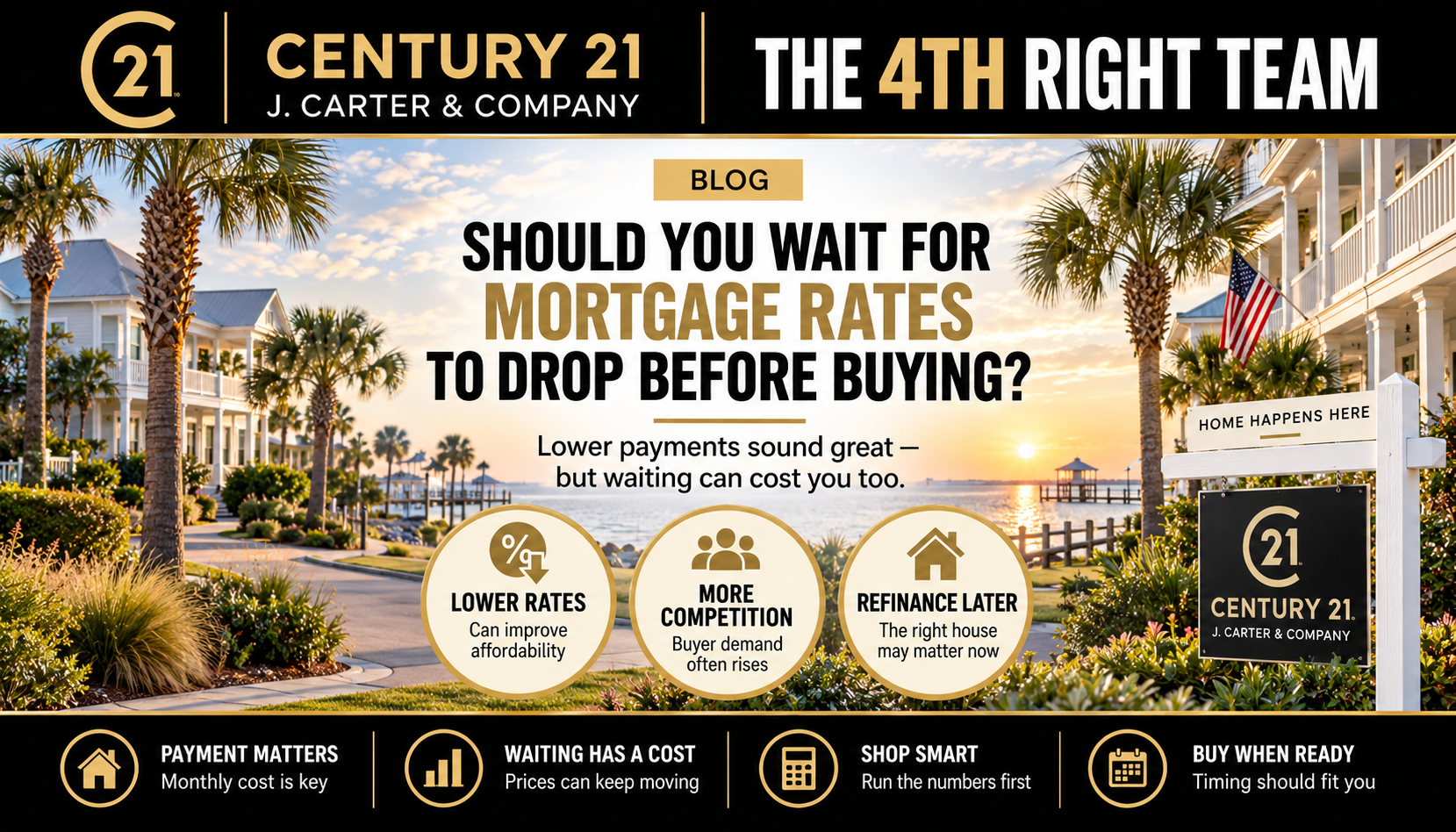 Should you wait for mortgage rates to drop before buying a home on the Mississippi Gulf Coast, with guidance on rates, timing, affordability, and current buyer opportunities.