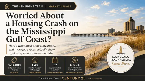 Worried About a Housing Crash on the Mississippi Gulf Coast?,Randy Richardson