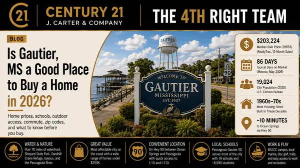 feature image of Gautier, MS 39553: A 2026 Neighborhood Guide for Buyers