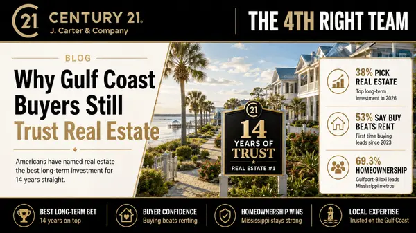 Why Mississippi Gulf Coast Buyers Still Trust Real Estate,Randy Richardson