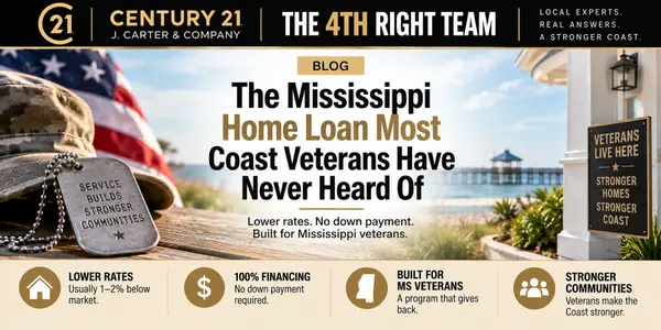 feature image of Mississippi Veterans' Home Purchase Board: The Coast Home Loan Most Veterans Miss